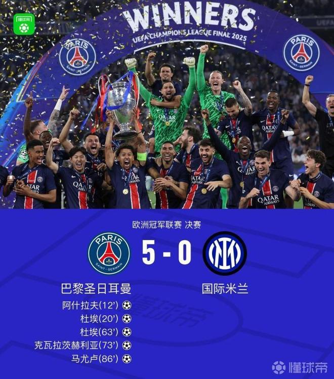 赛地聚焦：欧冠国际比赛日热度飙升，达拉斯独行侠外线爆发，质疑声仍在，控场能力受关注的简单介绍-杏彩体育官网